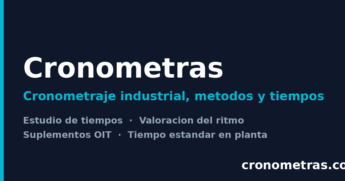 Diseño Técnico de Plantillas para la Recogida de Datos en Planta: De las Normas OIT a la Digitalización 2025